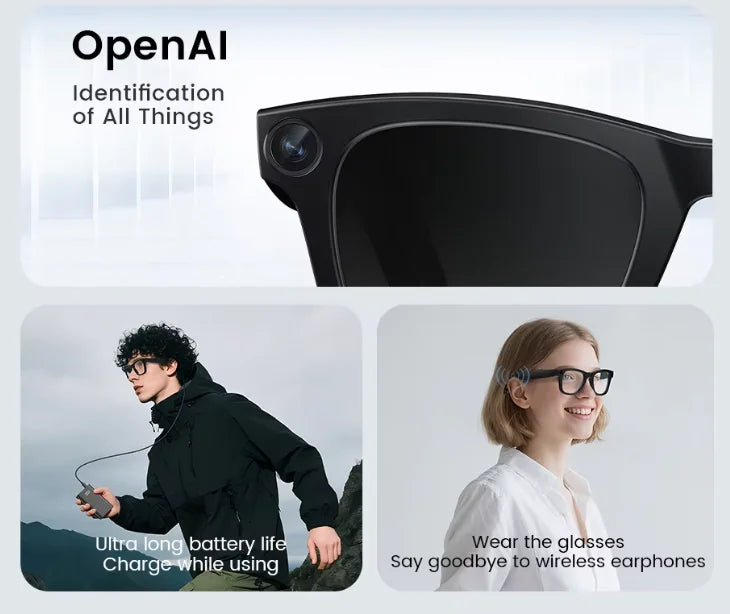 New E02 Meta Smart Glasses with Camera 800W WIFI Transfer Gesture Control ChatGPT Men Women Outdoor AI Smart Glasses