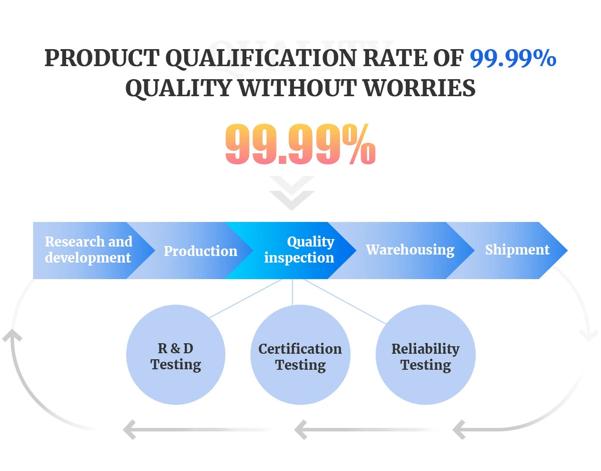 Smart Home Fitness Entertainment Movable Charging Screen Built-In Dual Speaker High-Definition Camera Smart Interactive Displays