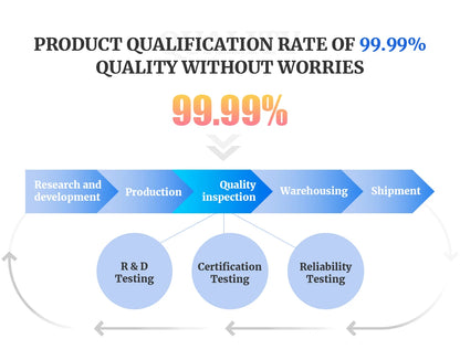 Smart Home Fitness Entertainment Movable Charging Screen Built-In Dual Speaker High-Definition Camera Smart Interactive Displays