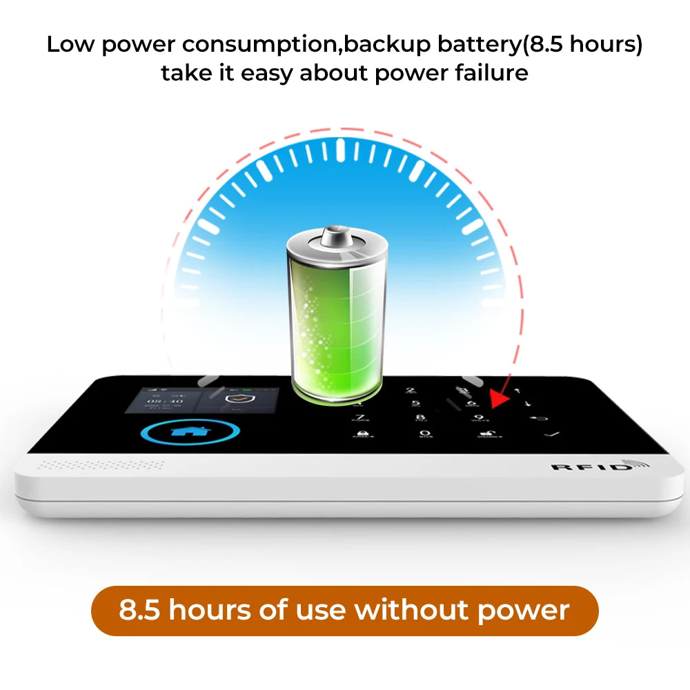 Smart Home Tuya GSM Alarm System 4G Wifi System for House Security Wireless with Door Sensor Smart Life APP Control for Alexa