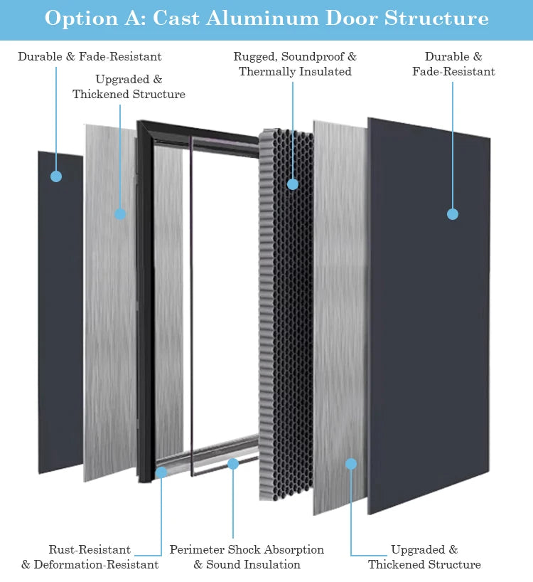 Modern Luxury Custom Aluminum Pivot Front Door, High-Security Exterior Entry Door for Villa aluminum entrance door