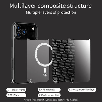 Shockproof Armor Cover - Carbon Fiber Magnetic Case With Honeycomb Block Texture for iPhone 11 12 13 14 15 16 17 Air Pro Max
