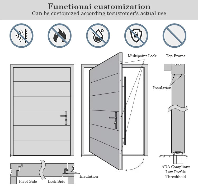 Modern Aluminum Front Door with Frosted Glass, High-Security Exterior Entry Door, Custom Design for Residential Villa
