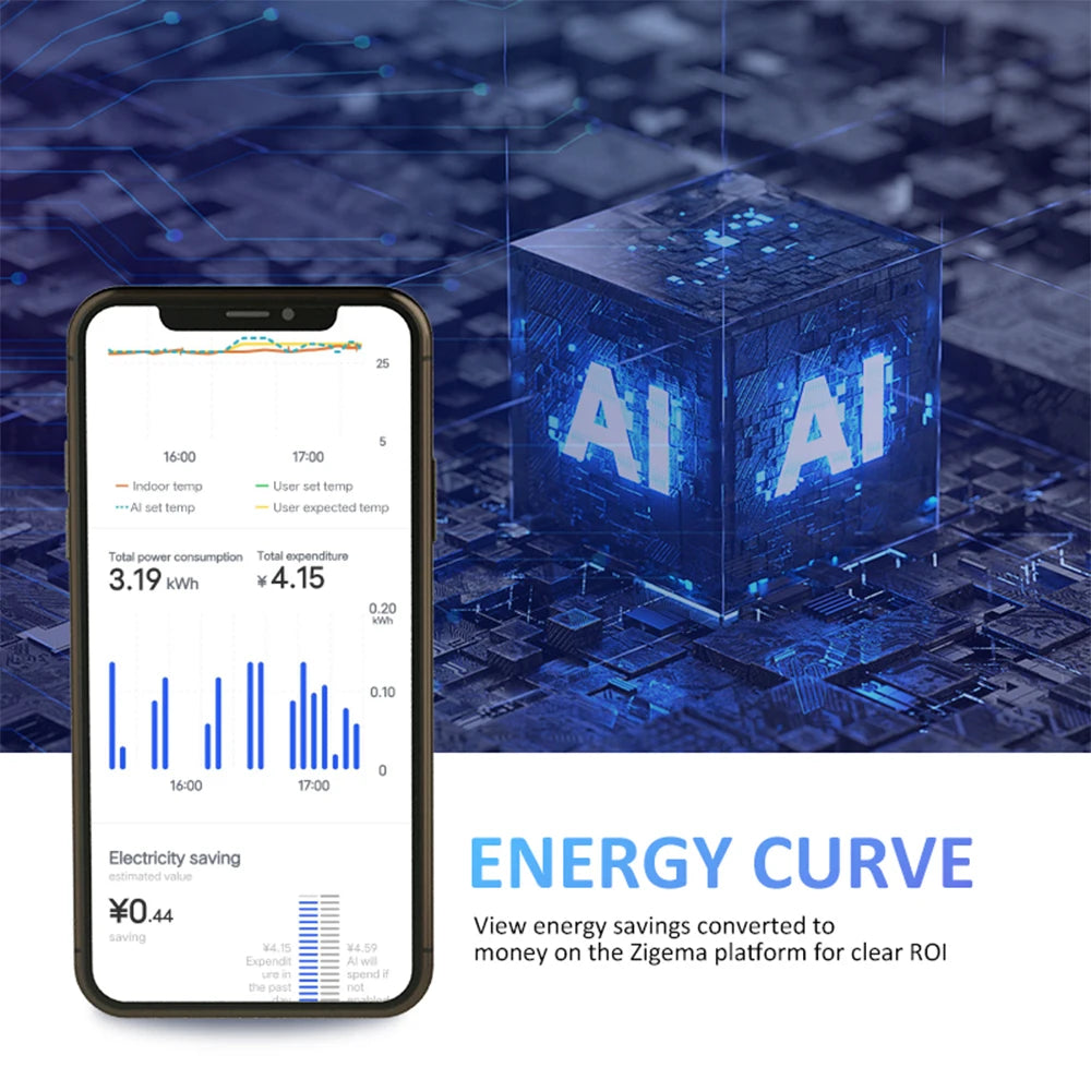 Smart Thermostat for House Electric Floor Heating WiFi AC thermostat with AI Smart Learning APP Control LED Digital Touch Screen